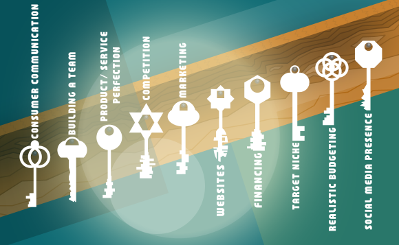What Tech Startups Should Pay Attention To What Tech Startups Should Pay Attention To